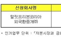 금융위, '털릿프리본코리아'에 금융투자업 예비인가