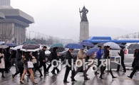 [포토] 오늘 비는 정말 싫다!