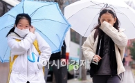 [포토] 혹시 방사능 비?
