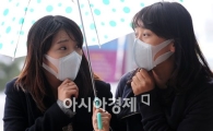 [포토] 방사능 비 가능성에 커지는 공포감