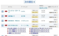 KARA’s new single debuts at No. 2 on Oricon chart 