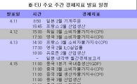 [표] 亞·EU 주요 주간 경제지표 발표일정