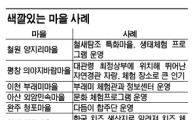70년대 동네혁명..21세기 '스마일'로 부활