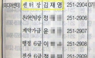 조례 무시한 안희정의 인사, 도의원들 반발