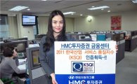 HMC투자證, 한국능률협회서 2년 연속 우수기업 선정