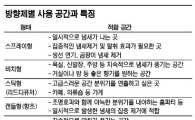 뿌리고 바르는 방향제... 쓰는 데가 다른다