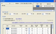 번지는 산불, 네이버·다음·구글지도에서도 예측