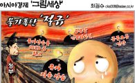 [최길수의 그림세상]물가폭탄 '절규'!