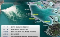 새만금 개발 최대 수혜지 토지 수요 급증, 최저가 판매