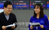 [포토] 연일 최고가 경신하는 코스피