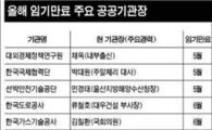 130여곳 공기업 수장교체 속도전 돌입