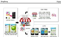 LG U+, 위치기반 모바일커머스 서비스 '딩동' 출시