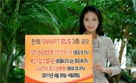 한화證, 체인지업 스텝다운 ELS 등 3종 판매