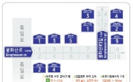 도로명 알면 중랑구 주소 쉽게 찾는다