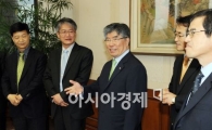 [포토]경제동향간담회 주재하는 김중수 총재