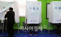 [포토] 투표하는 유권자들