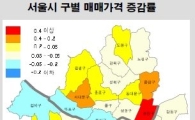 3월 부산·경남 집값, 전년比  최고 14% 급등