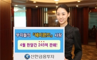 신한투자, 지난달 헤지펀드 245억원 판매