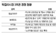 막걸리 '넘버3' 전쟁 
