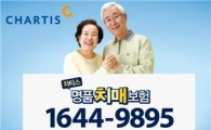 차티스, '명품치매보험' 판매