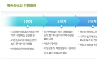 숫자만 보면 나도 모르게… 혹시 로또 중독?