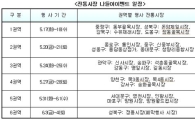 '2011 전통시장 나들이 이벤트' 20곳에서 최대 40% 할인