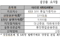 한화투신, 아리랑 KRX100EW 등 ETF 2종목 신규상장