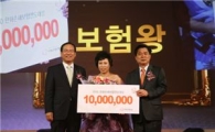 한화손보, 2010 연도대상 시상식 개최