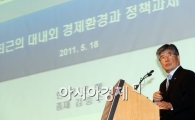 [포토]최근 대내외 경제 환경은?
