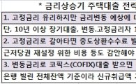 [신재테크③]변동금리 대출땐 코픽스 잔액기준으로