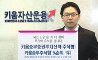 키움승부펀드, 하나대투證 판매 개시  