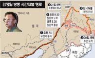 야간열차로 만든 '김정일로드', 무엇이 오고가나?
