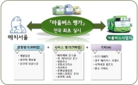 서울 121개 마을버스 서비스 평가 실시
