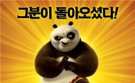 “Kung Fu Panda 2” lands atop weekend box office