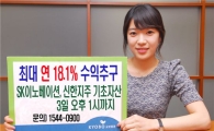 교보證 최대 연 18.1% 수익추구 ELS 판매