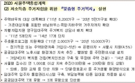 [2020 서울 주택계획]서울 주택바우처 2020년까지 5만가구로 확대