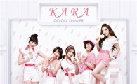 KARA’s 4th mini-album tops pre-order chart in Japan 