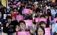 [포토]반값 등록금 실현하라!