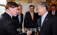 [포토] 금융중심지 추진위 참석하는 김석동 위원장