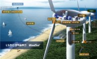 LS전선, 아시아 최초 풍력발전 모니터링 국제 인증