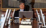 [포토] 고심하는 김중수 한은 총재