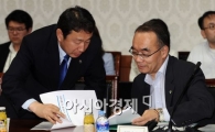 [포토]회의 시작전 보고!