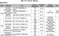 [부동산캘린더]전국 11곳 5000여 가구 분양