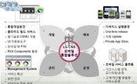 LG CNS, B2C 지원 탑재한 '모바일통합솔루션' 출시