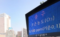 [포토] 서울 지역, 첫 오존주의보 발령