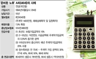 [골드코리아]연금, 팔짱 낀 당신께 