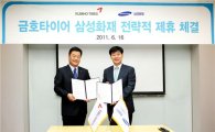 금호타이어, 삼성화재와 공동 마케팅 제휴