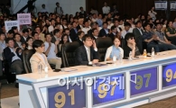 [포토]슈퍼스타S 점수는 과연?