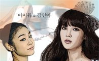 '국민 여동생' 김연아-아이유, 음원 수익금 피겨 대표팀에 전달