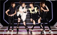 2NE1 ‘내가 제일 잘 나가’, <인기가요>를 통해 첫 무대